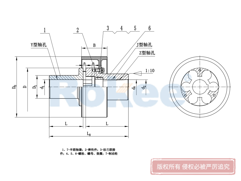 LMZ-I(MLL-I)型帶制動(dòng)輪梅花聯(lián)軸器