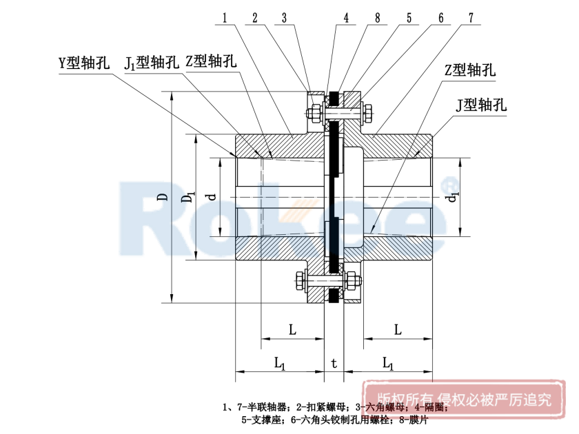 JMI膜片聯(lián)軸器